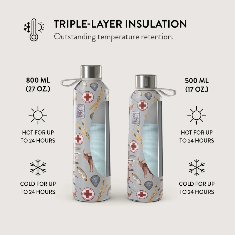 Burga Water Bottle Les Alpes 500ml Burga Water Bottle. Keep Your Drinks At The Perfect Temperature And Your Style Impeccable, Whether At The Gym, Office, Or Outdoors (Les Alpes) (500 Ml)  | Best Price UAE